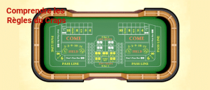 Comprendre les Règles du Craps