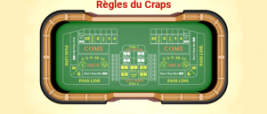 Règles du Craps