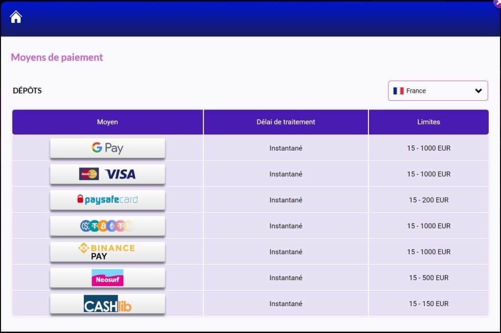 moyens paiement europe fortune